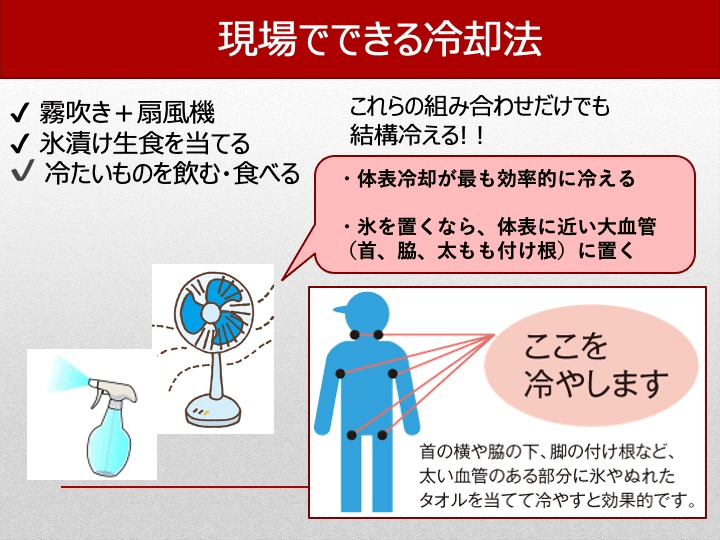現場でできる冷却法